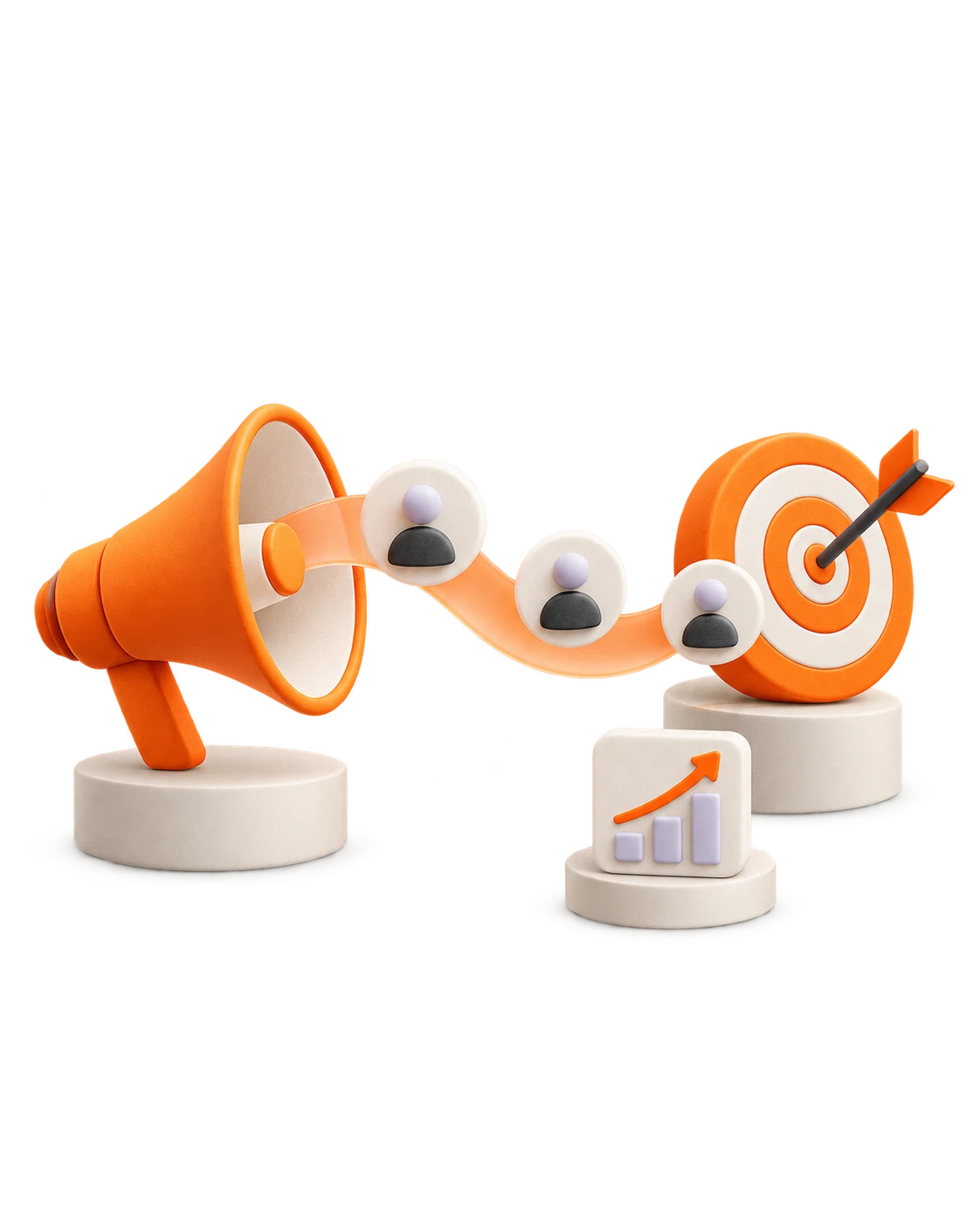 An ordered advertising path connecting an audience to a target and growth